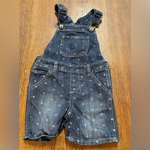 Gap Shortalls